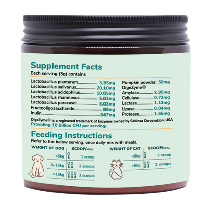 Pre+Probiotics with Digestive Enzymes for Dogs & Cats